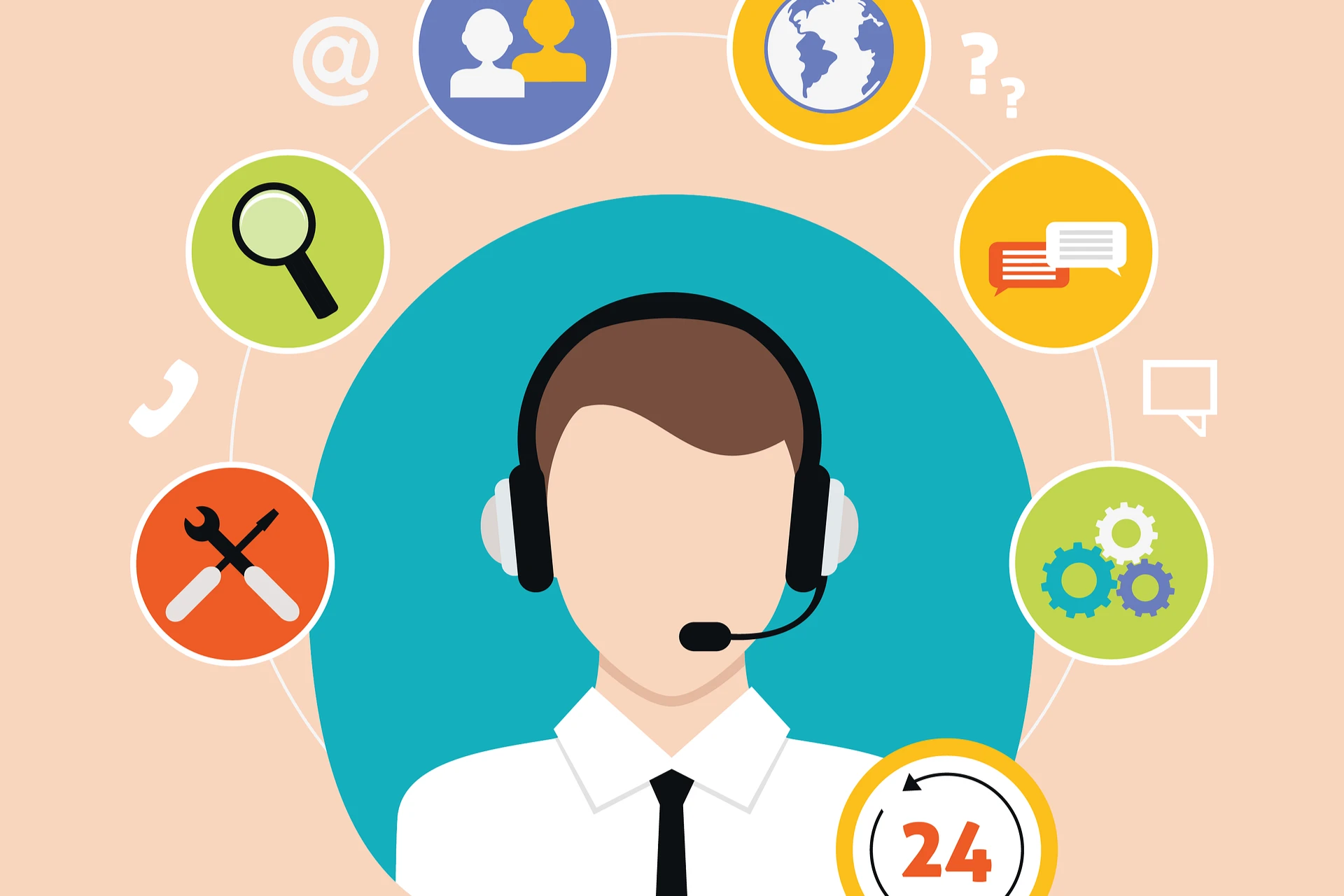 AI dan Automasi dalam Customer Service